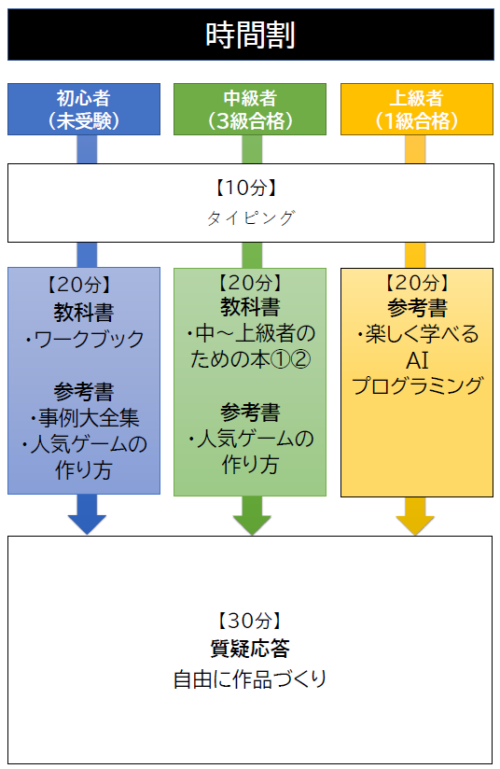 time-schedule_20260508