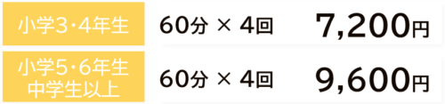 ロボット授業料