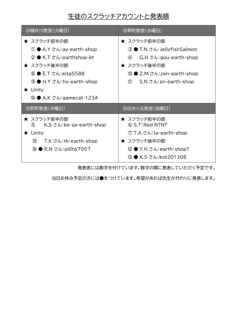 2025年度前期-2