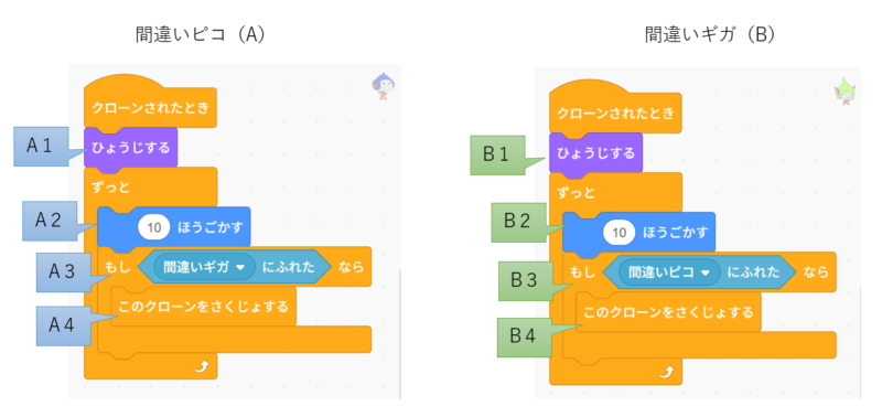 scratch-clones-collision4