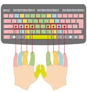 typing-tips2