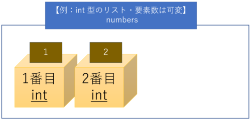 lesson6-3-2