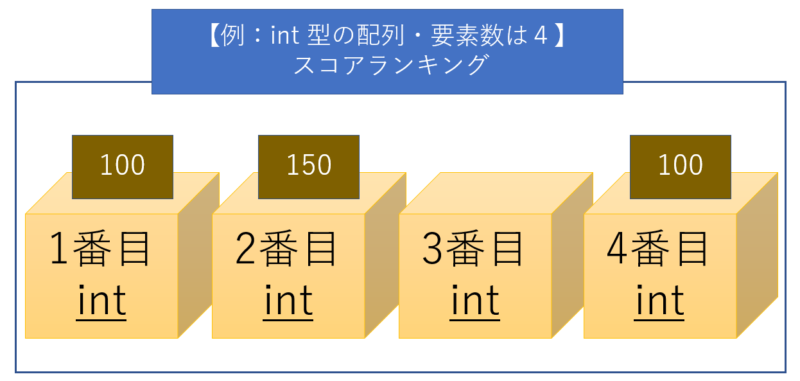 lesson6-1-2